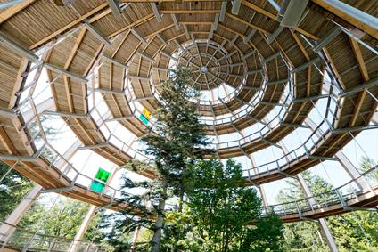 weitere Ausflugsziele